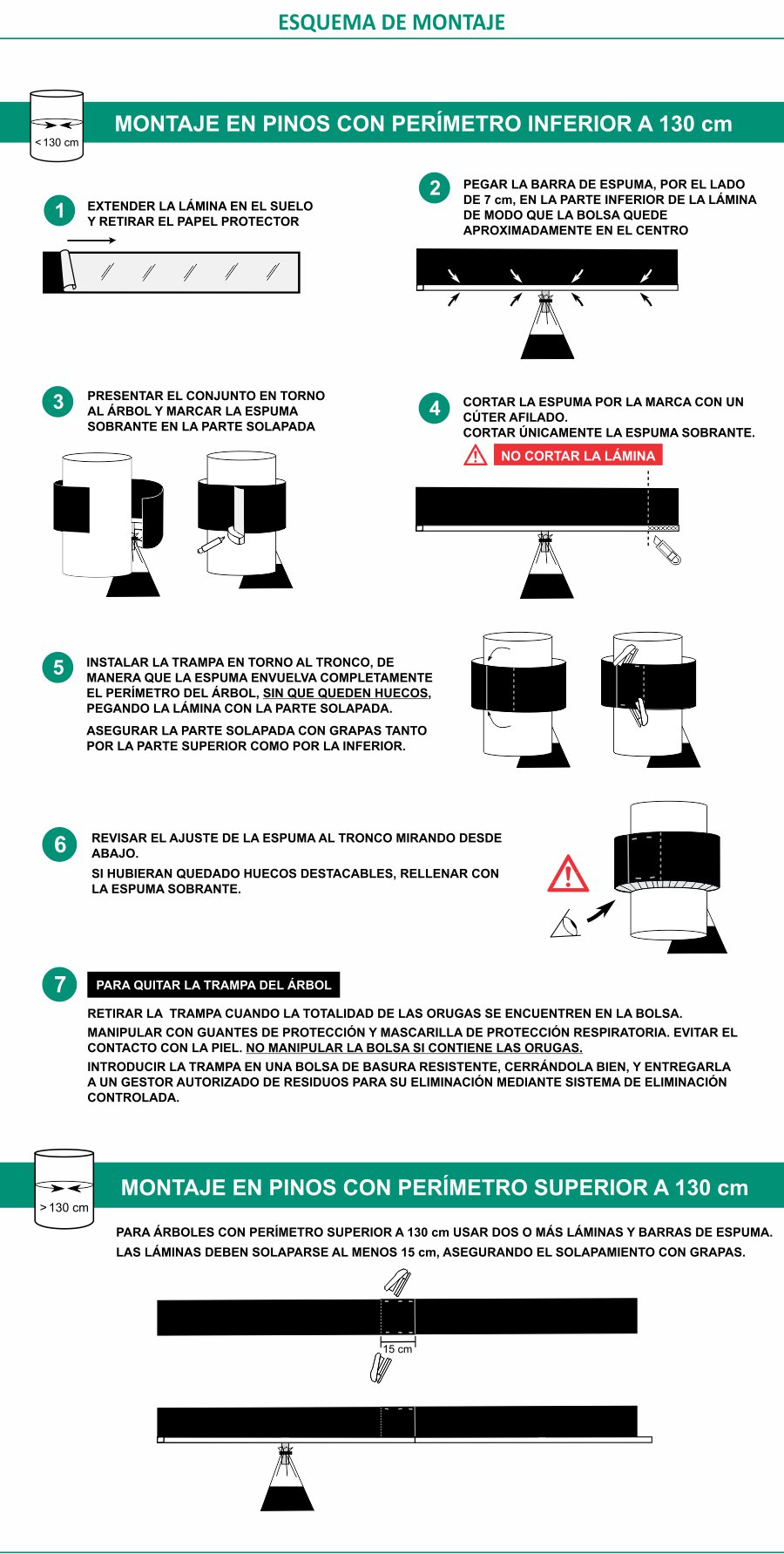 Esquema de montaje trampa PROCESSIONARYTRAPNEX®L